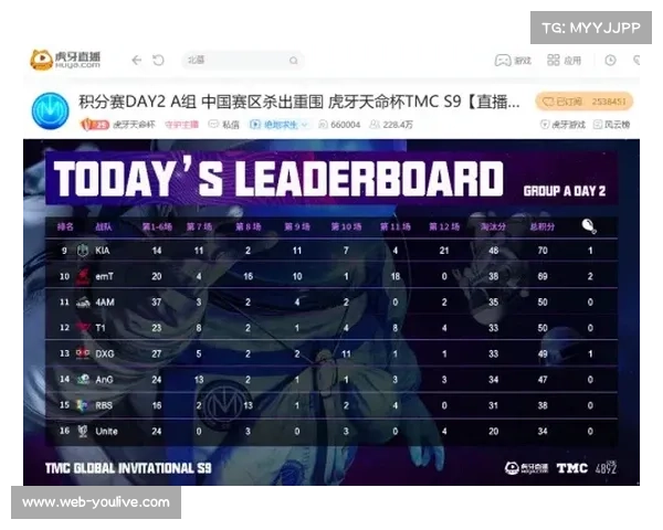 周戈翔平安杯12洞精彩射鹰带动反攻 雨战调整策略成逆转胜利关键 周戈翔平安杯12洞精彩射鹰带动反攻 雨战调整策略成逆转胜利关键