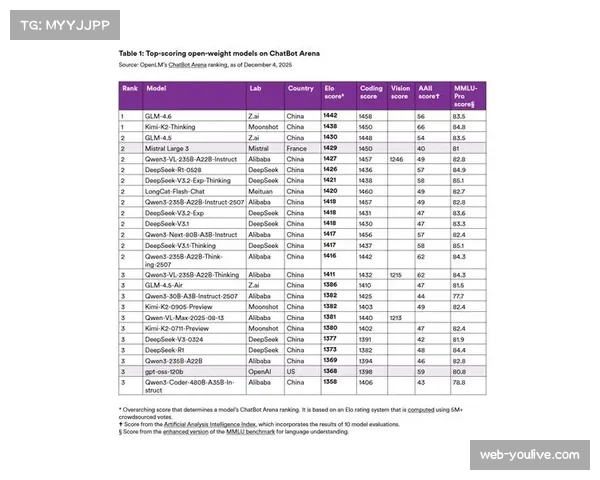 专栏评论：商业化的加速是否会侵蚀手球运动的传统社区根基？